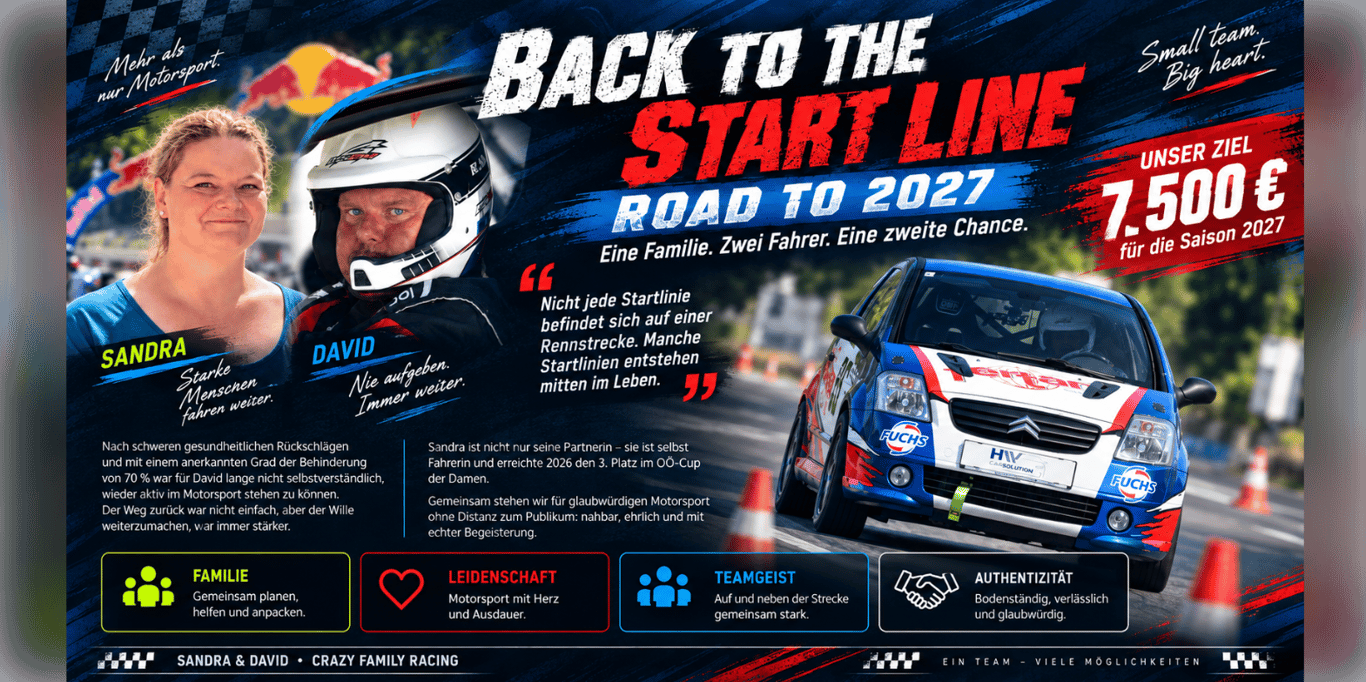 BACK TO THE START LINE – ROAD TO 2027 🏁