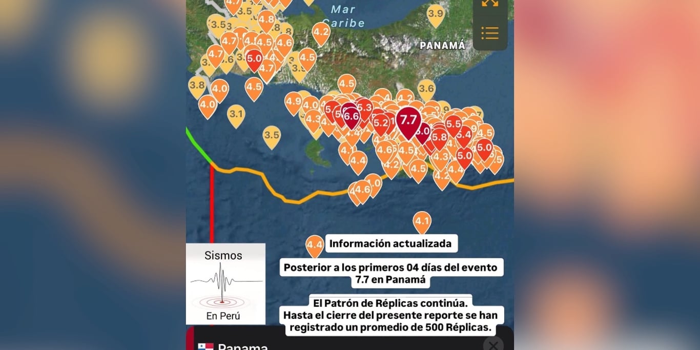 Ayuda desde 0.01c