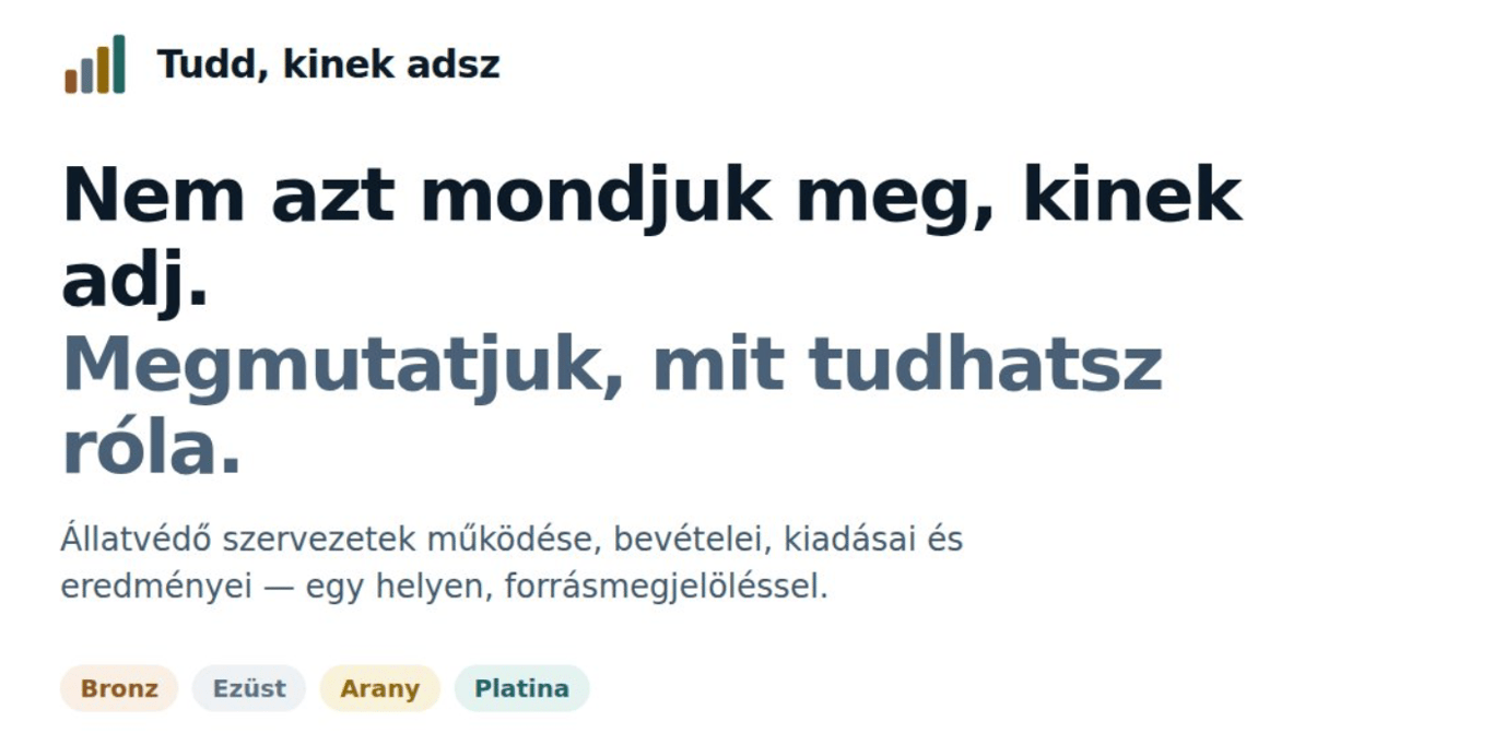 Tudd, kinek adsz