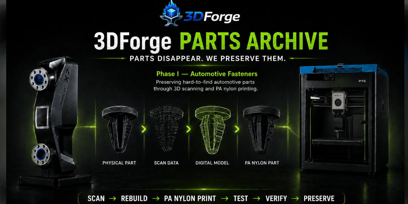 3DForge Parts Archive — The Founding 100