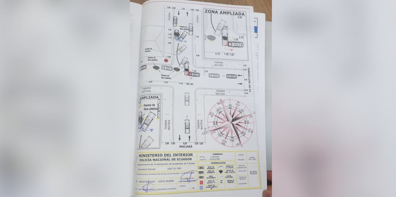 Unidos por la justicia: Apóyame a superar este tropiezo en el camino