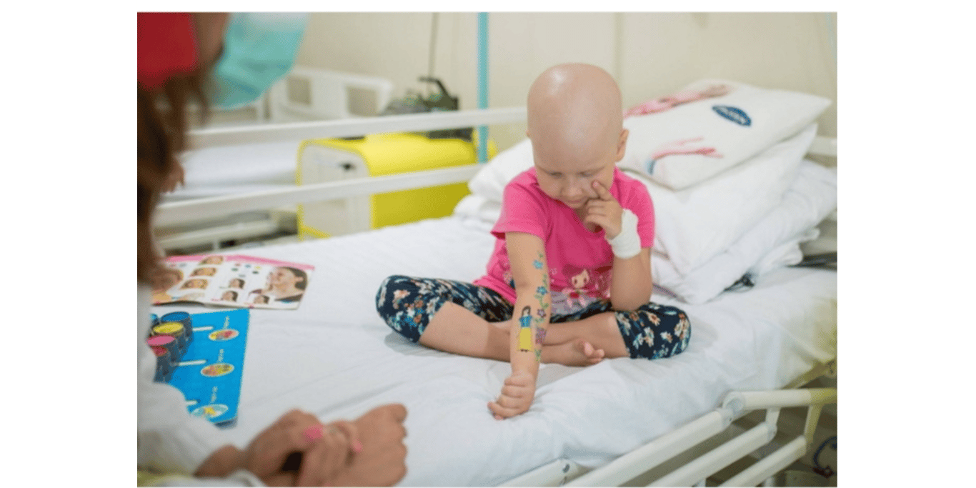 Cancer treatment