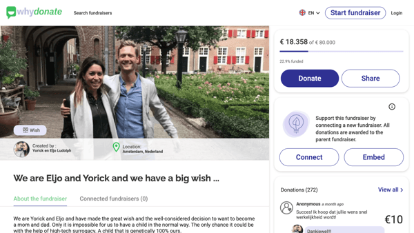 Peer-to-peer fundraising