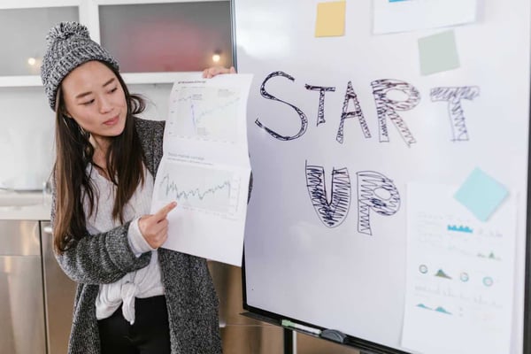 Fondsenwerving Ideeën Voor Startups