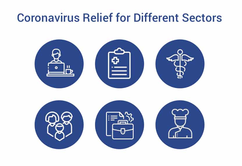 Coronavirus Relief for different Sectors