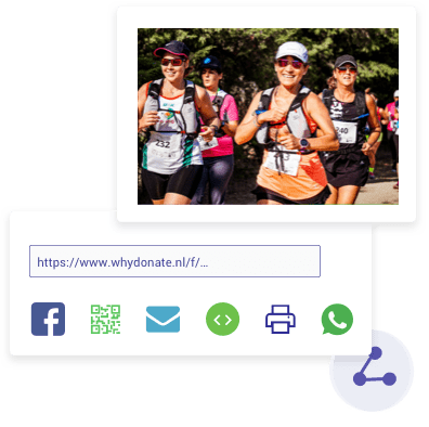 Group 88 1 Sharing UK