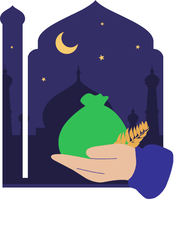 Types of Charities in Islam Category Muslim Charity UK