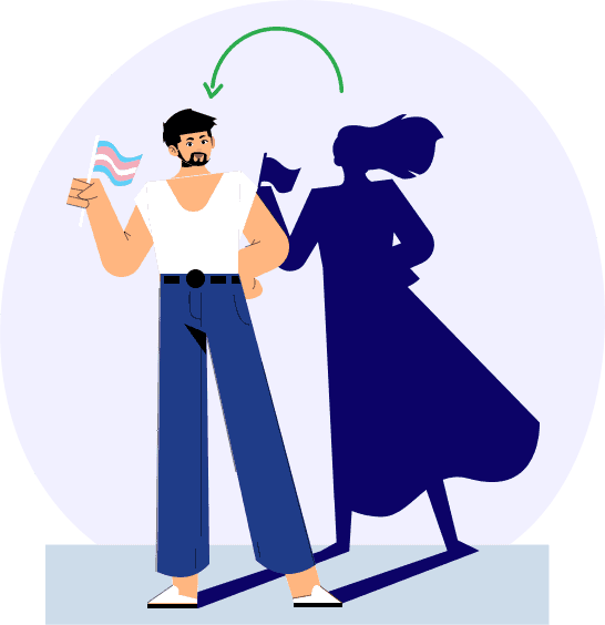 cost of female to male surgery Category Gender Reassignment Surgery UK