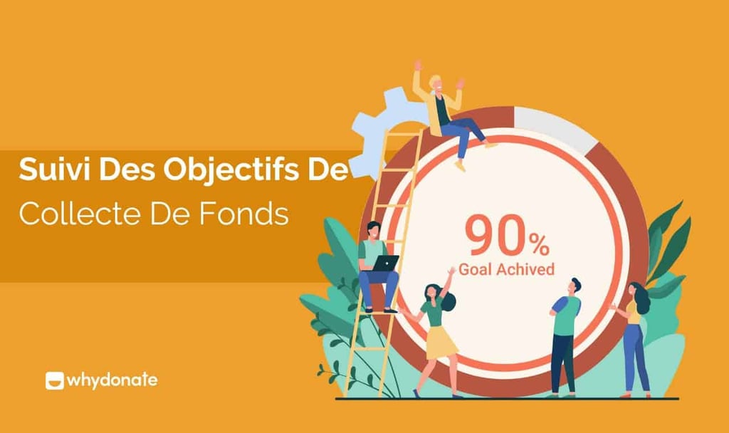 Objectifs De Collecte De Fonds