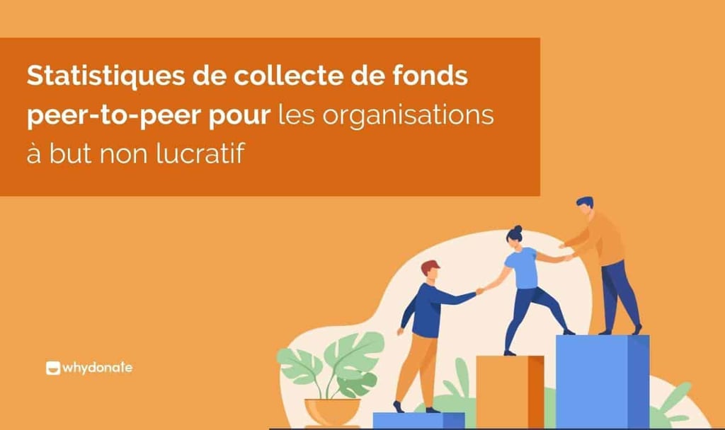 Statistiques de Collecte de Fonds