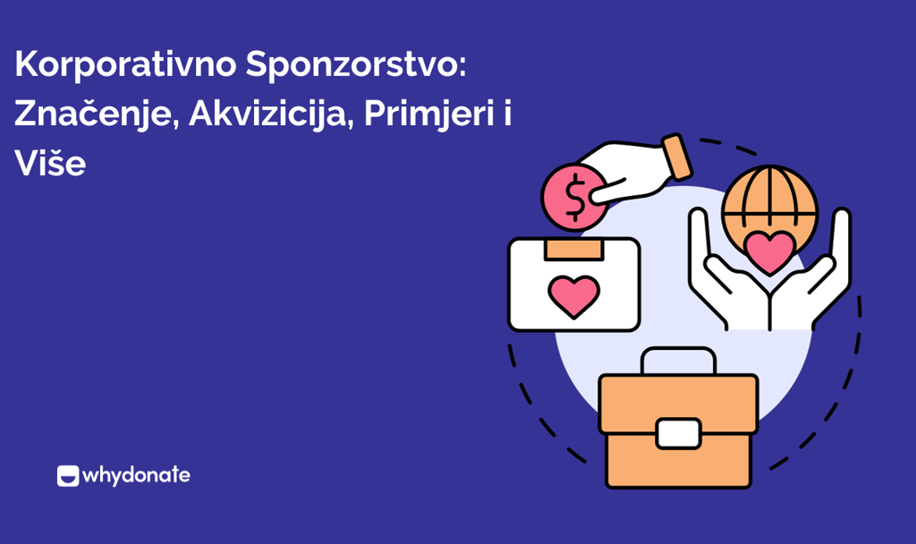 Korporativno Sponzorstvo