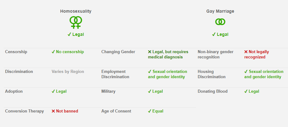 Category LGBTQ Community HU 16 LGBT Rights In UK