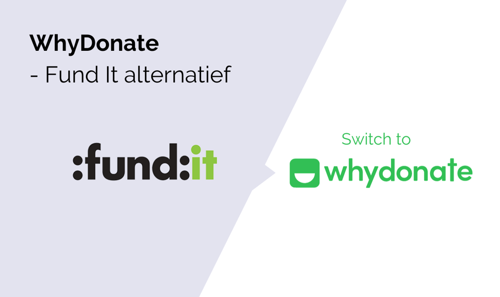 WhyDonate: Een Ideaal Fund It Alternatief Crowdfunding Platform