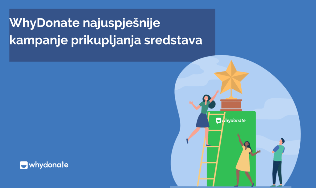 Kampanje Prikupljanja Sredstava