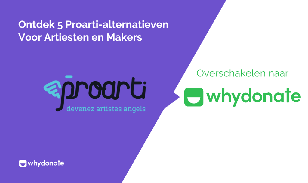proarti