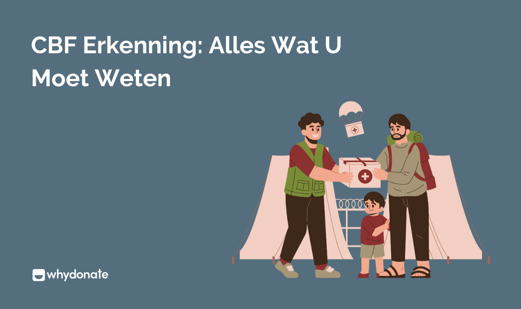 CBF Erkenning
