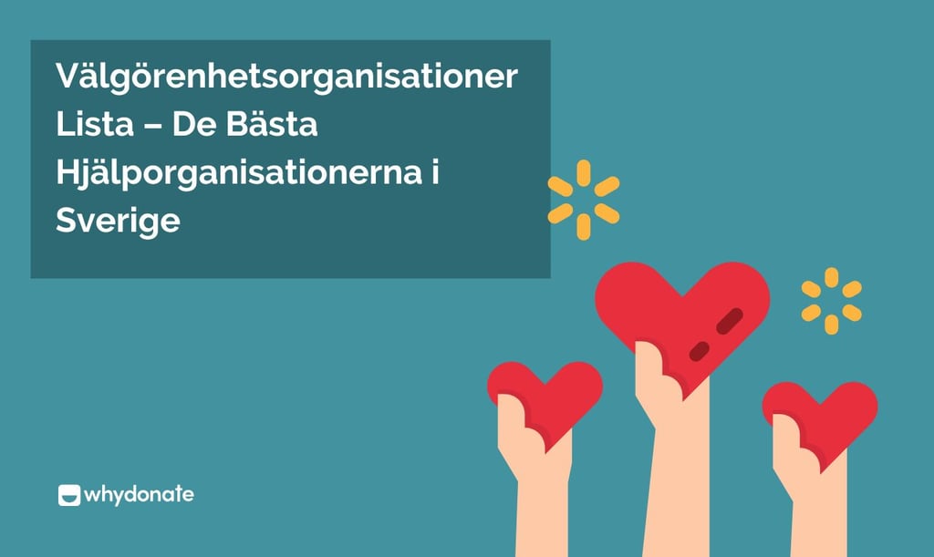 Välgörenhetsorganisationer Lista