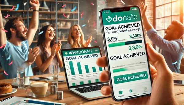 aide financiere entreprise en difficulte