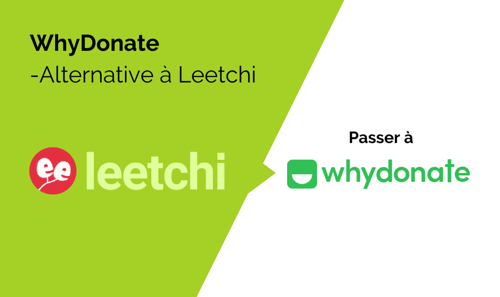 cagnotte sur leetch-Alternative à Leetchi