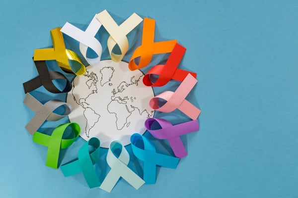How to Support Cancer Research
