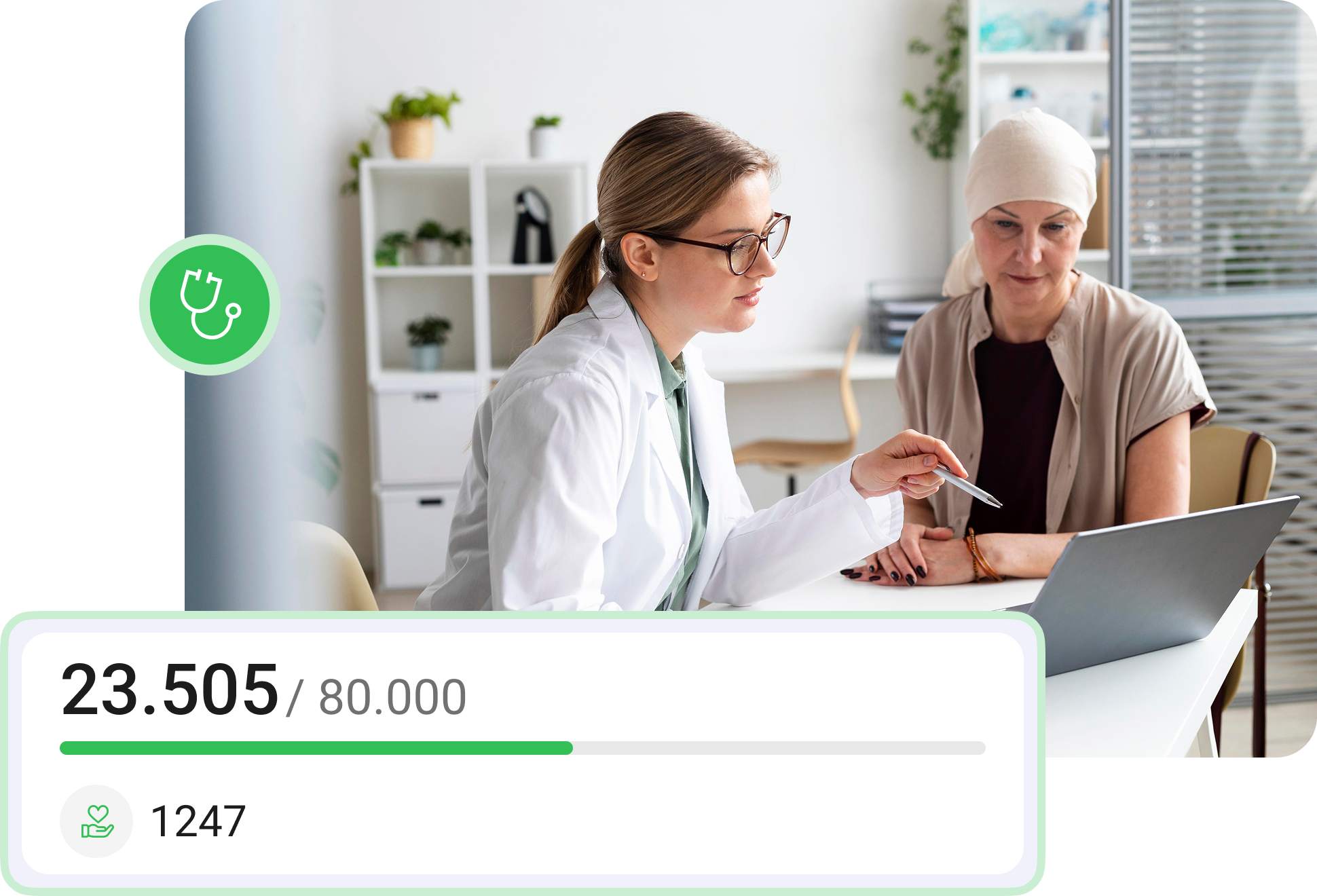 Cancer Fundraising 4 Cancer Fundraising