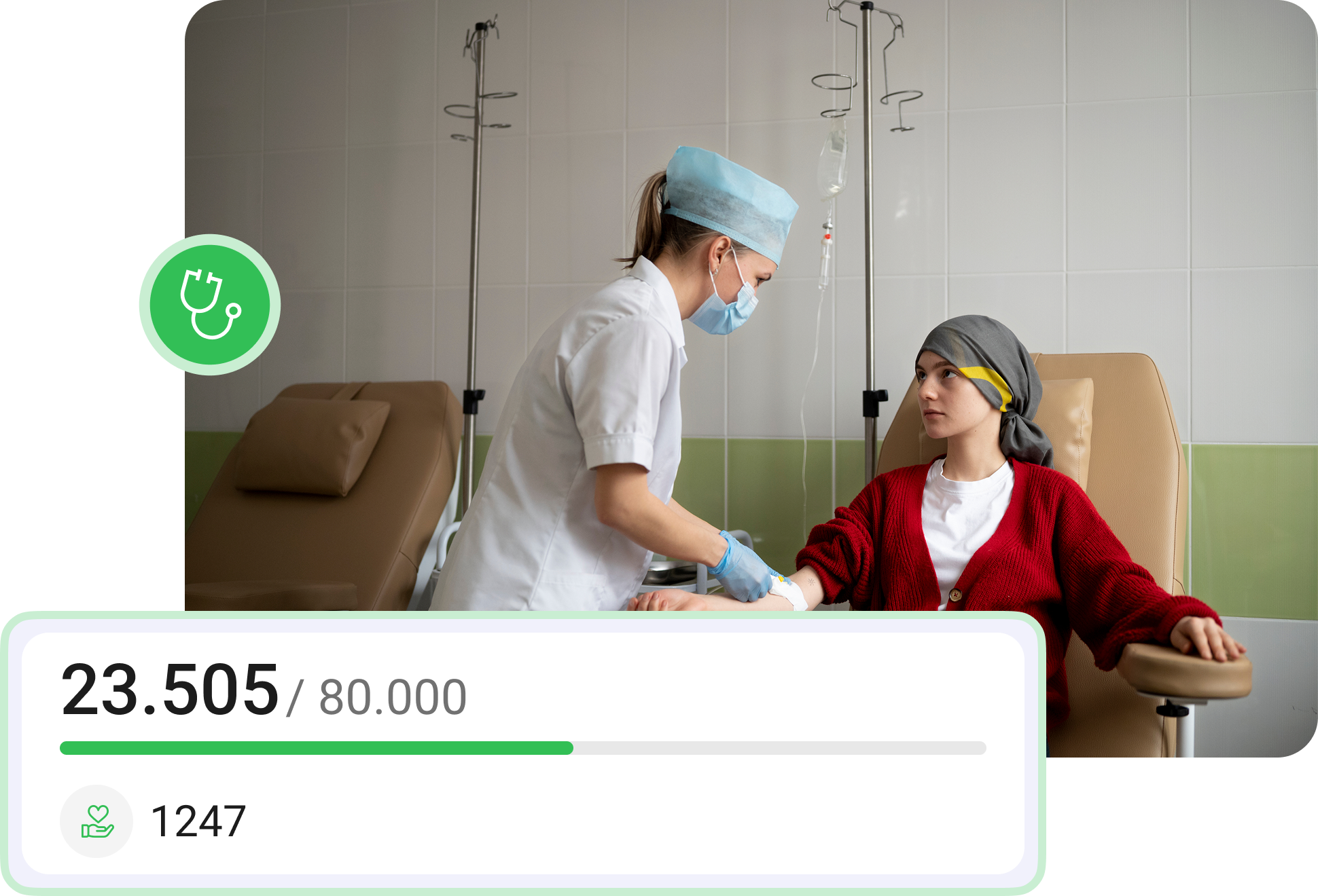 Cancer Research & Treatments 4 Cancer Research & Treatments