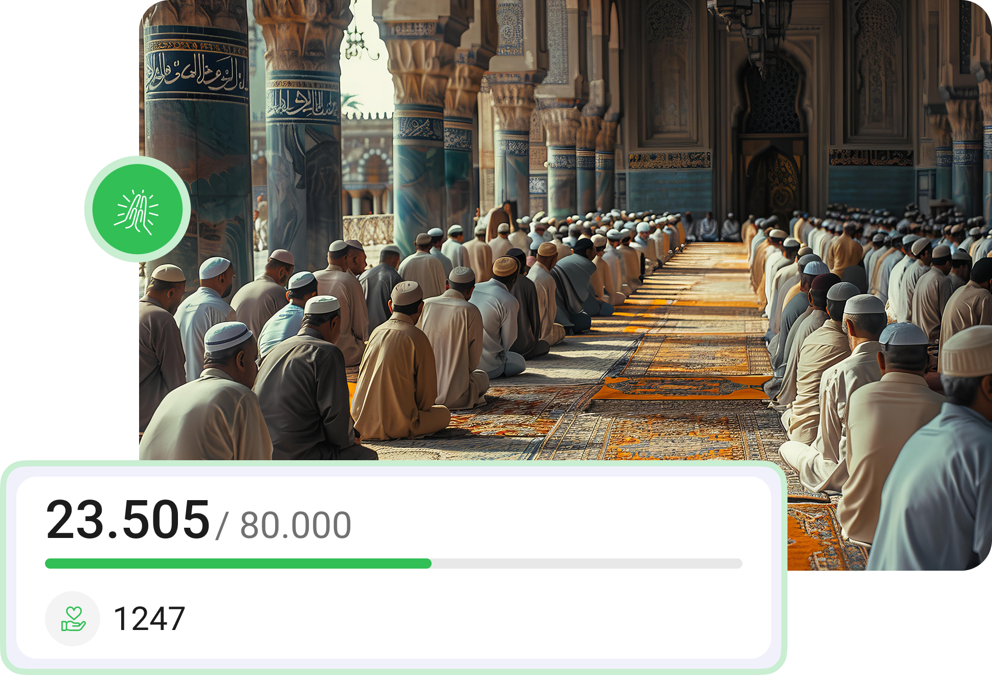 Fundraising for Religion