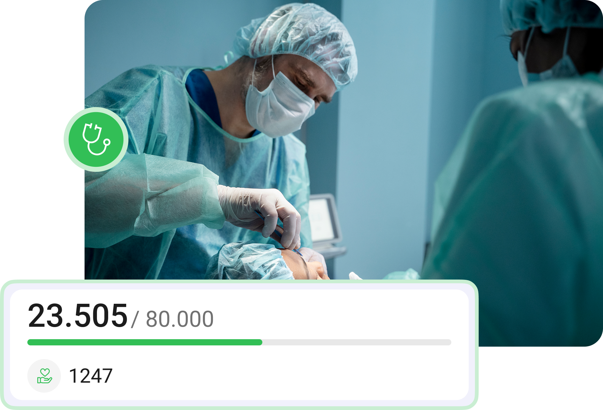 Surgical Procedures 4 Surgical Procedures