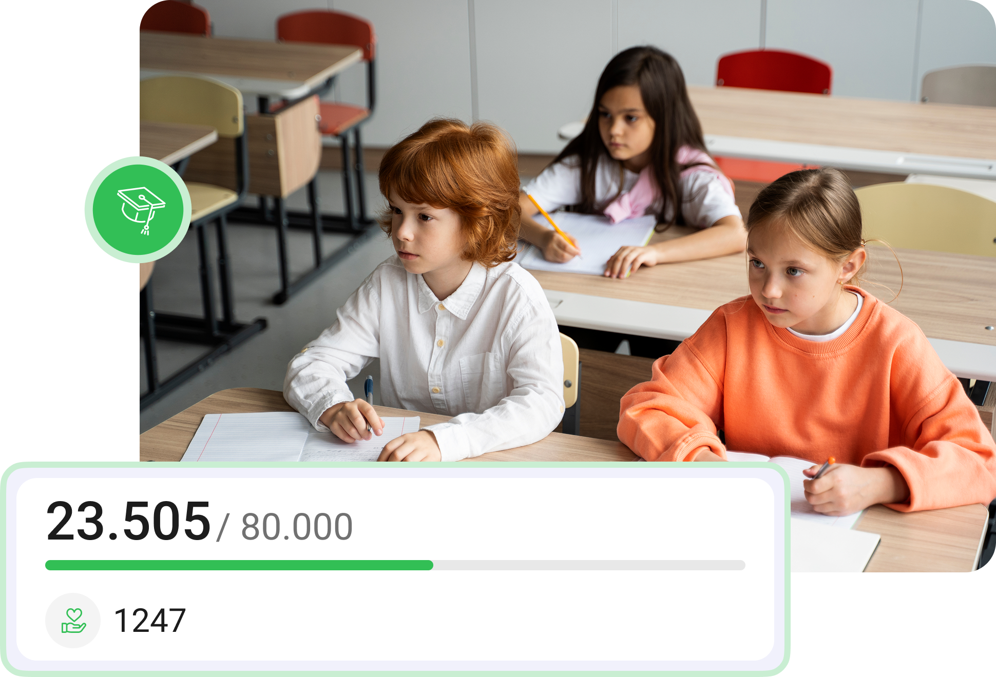 Category page: Education 4 Category page: Education