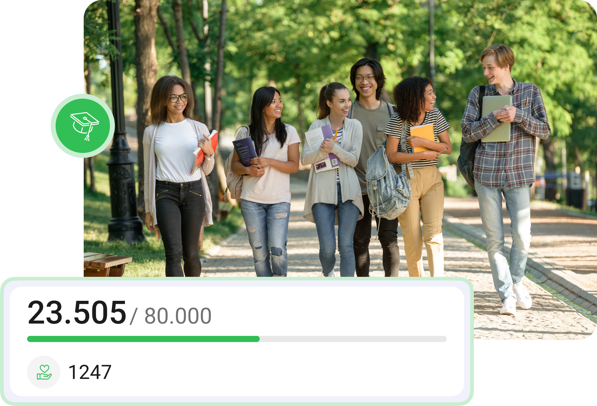 Global Education Fundraising