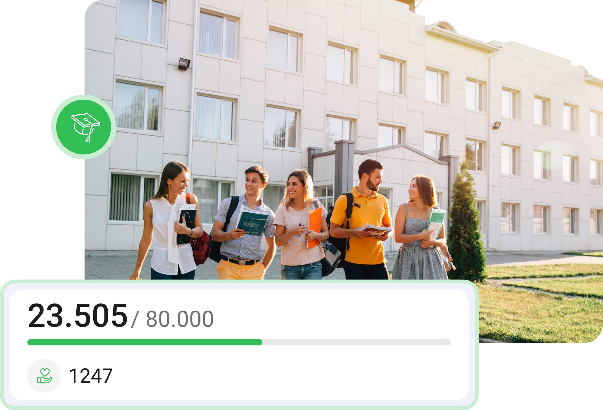 Higher Education & College Fundraising