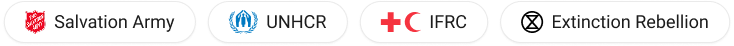 WhyDonate vs. GoFundMe, Kickstarter & More