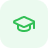 Fundraising Guide for Higher Education