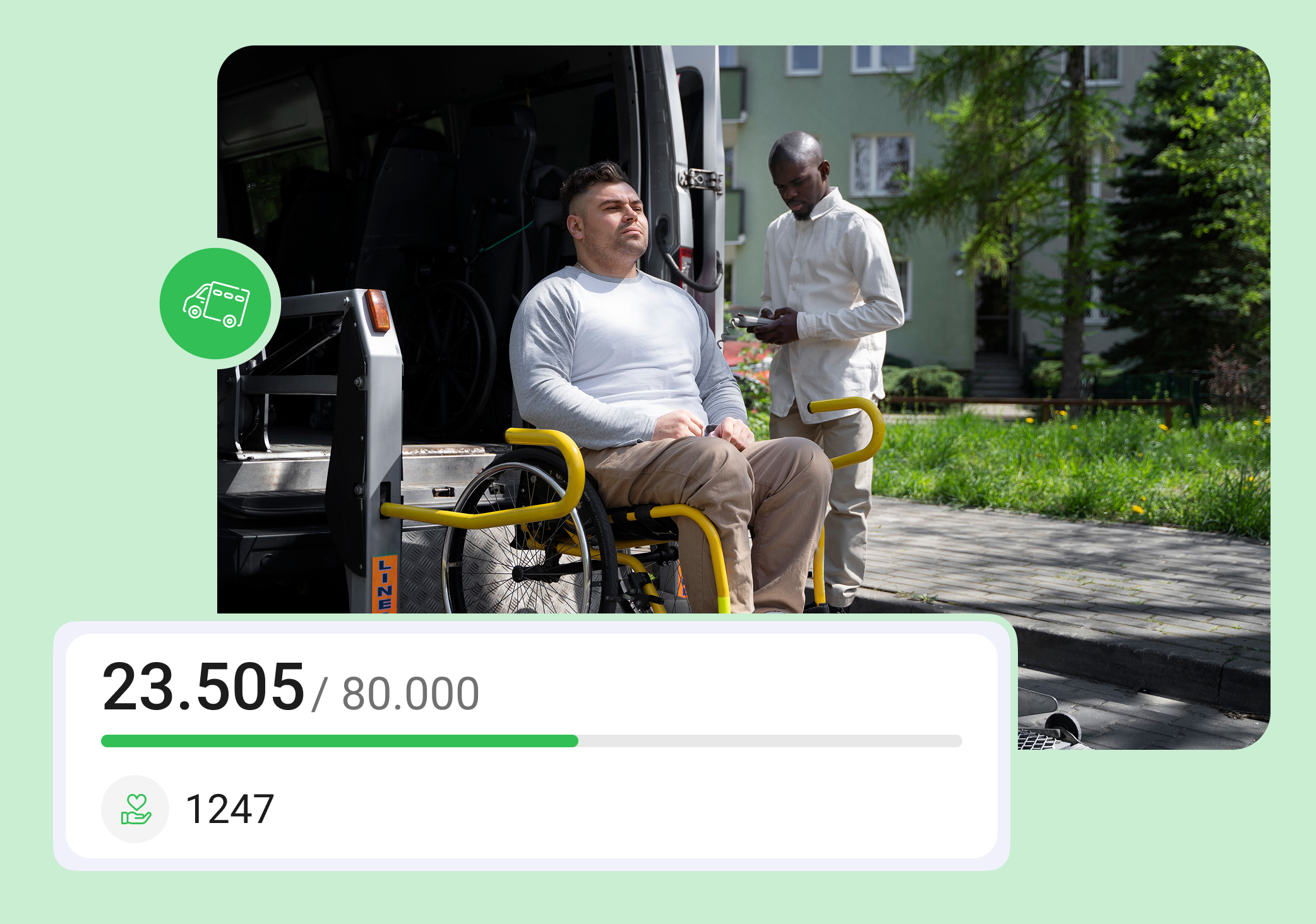 Fundraising for Special Needs