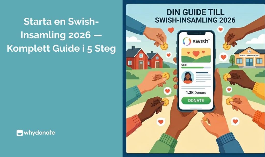 Starta en Swish-Insamling 2026 - Komplett Guide i 5 Steg 4 Swish Insamling