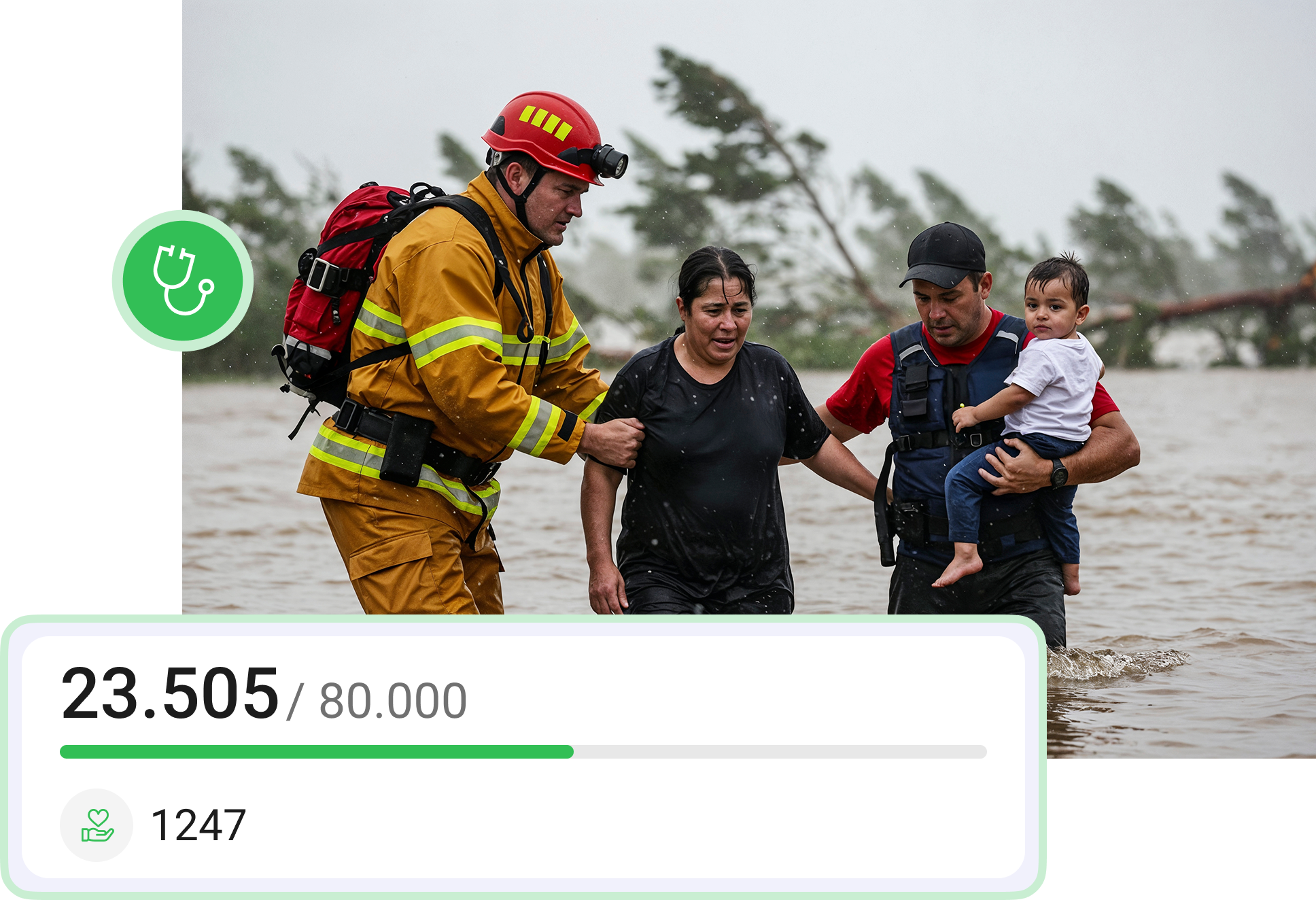 Disaster Relief Fundraising 4 Disaster Relief Fundraising