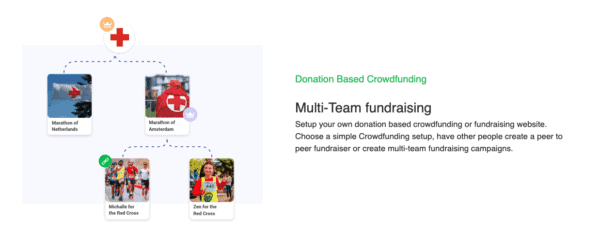 Statistieken over peer-to-peer fondsenwerving. Crowdfunding op basis van donaties