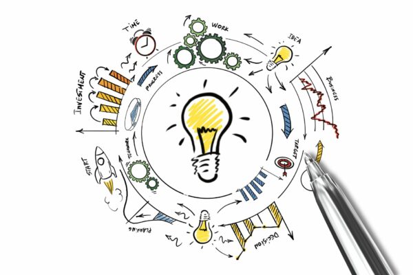 Fundraising ideas for rotary clubs