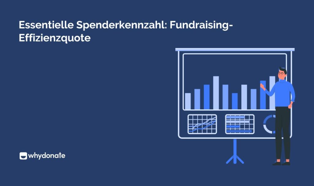 Fundraising-Effizienzquote