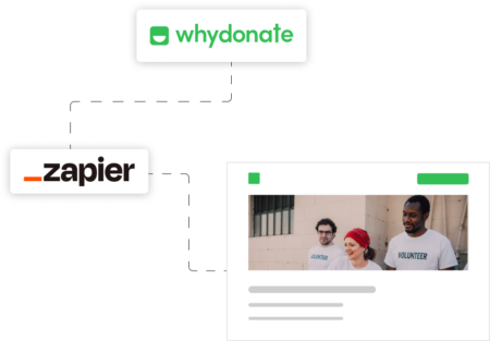 Group 39362 Donation Button EN
