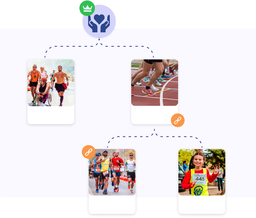 Group 39371 Peer to Peer Fundraising EN