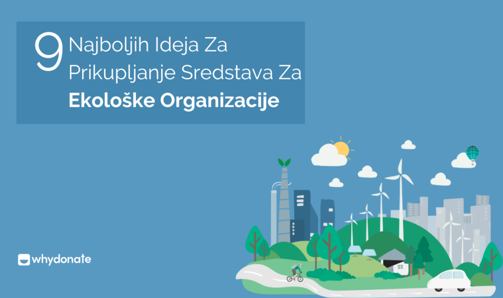 Ekološke organizacije