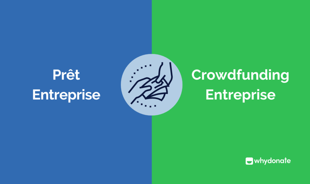 Prêt Entreprise Crowdfunding Entreprise